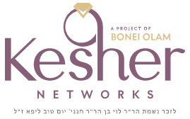 Kesher